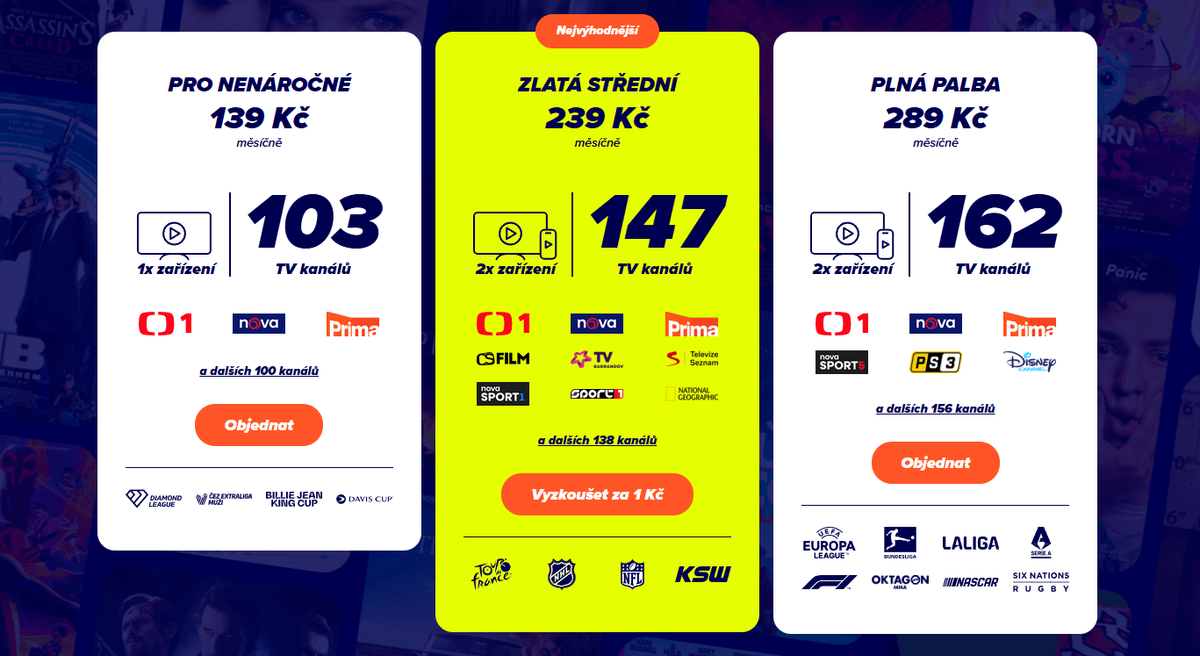 Pecka.TV spouští nový ceník balíčků
