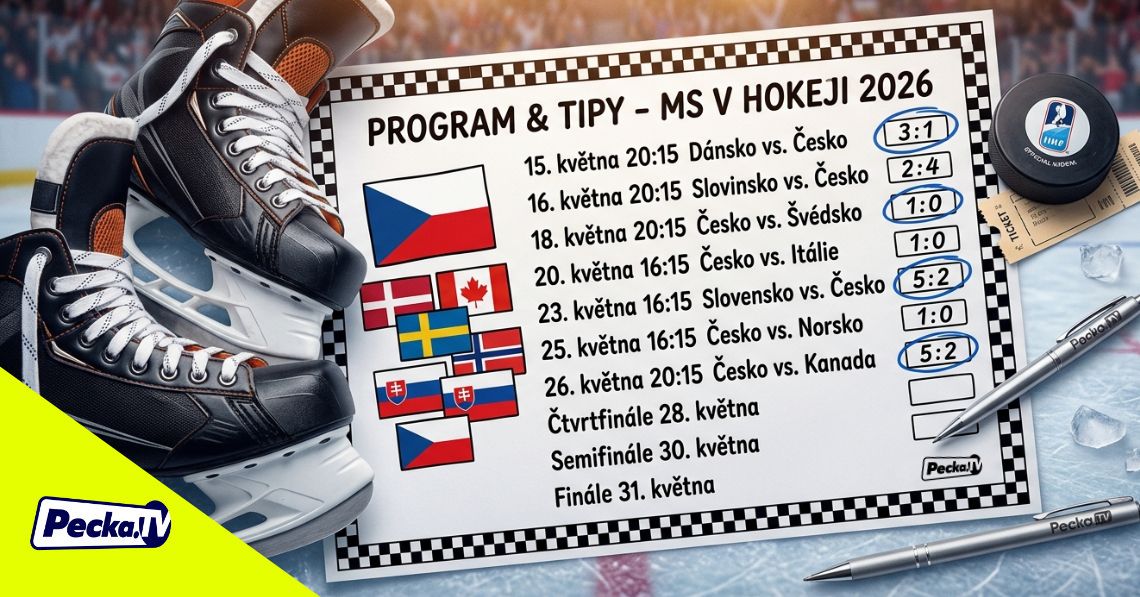 Hokejové šílenství je tady! Ukažte svůj odhad v Tipovačce k MS 2026
