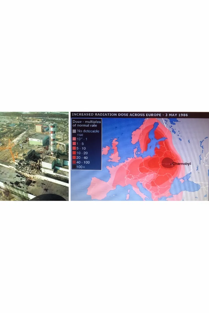 Evropa a Černobyl – plakát