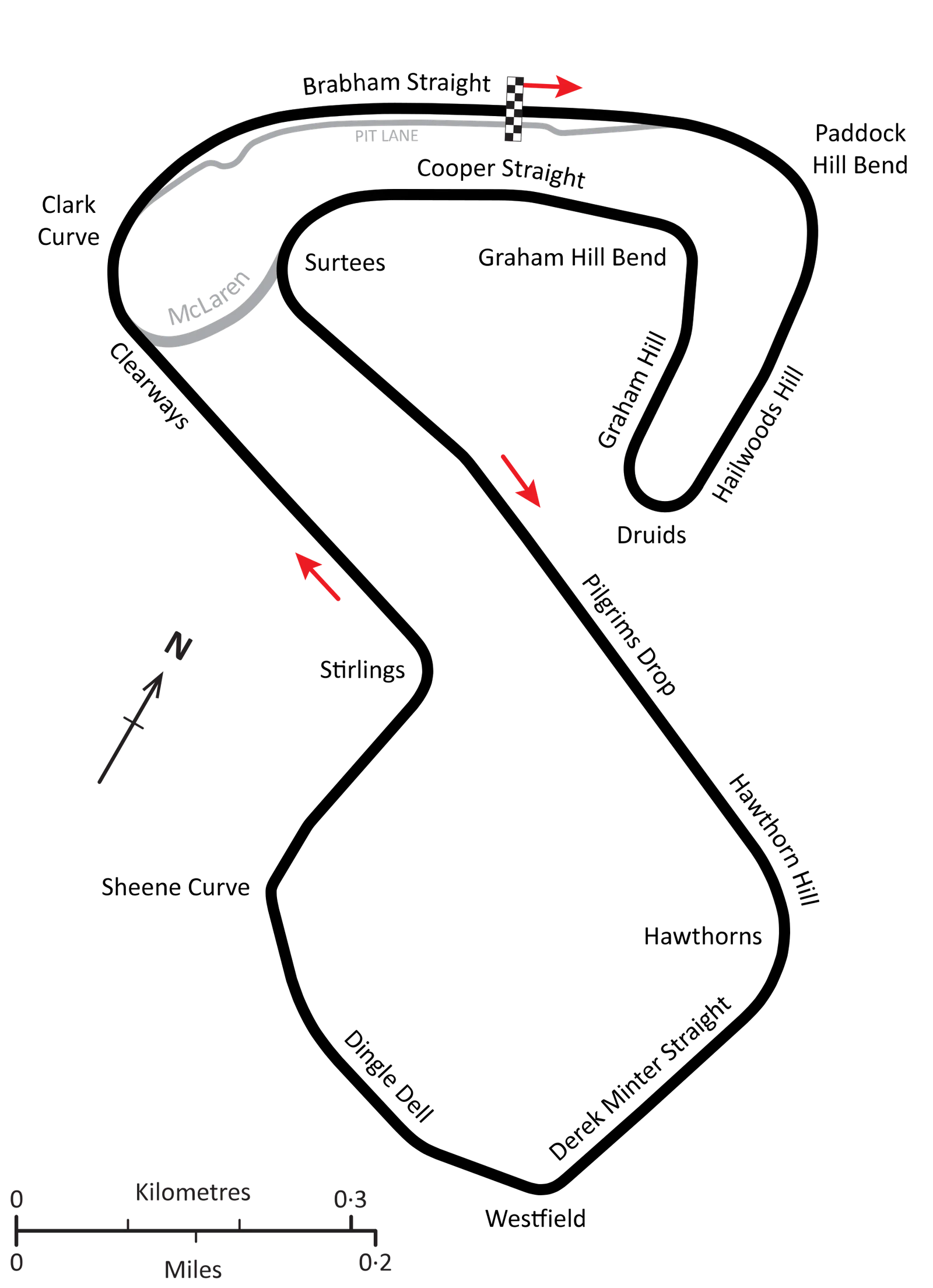 Mapa tratě Brands Hatch