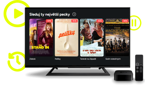 Doporučování pořadů